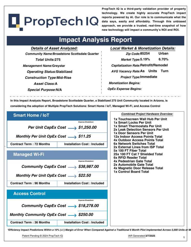 PropTech IQ Sample Report Page 1