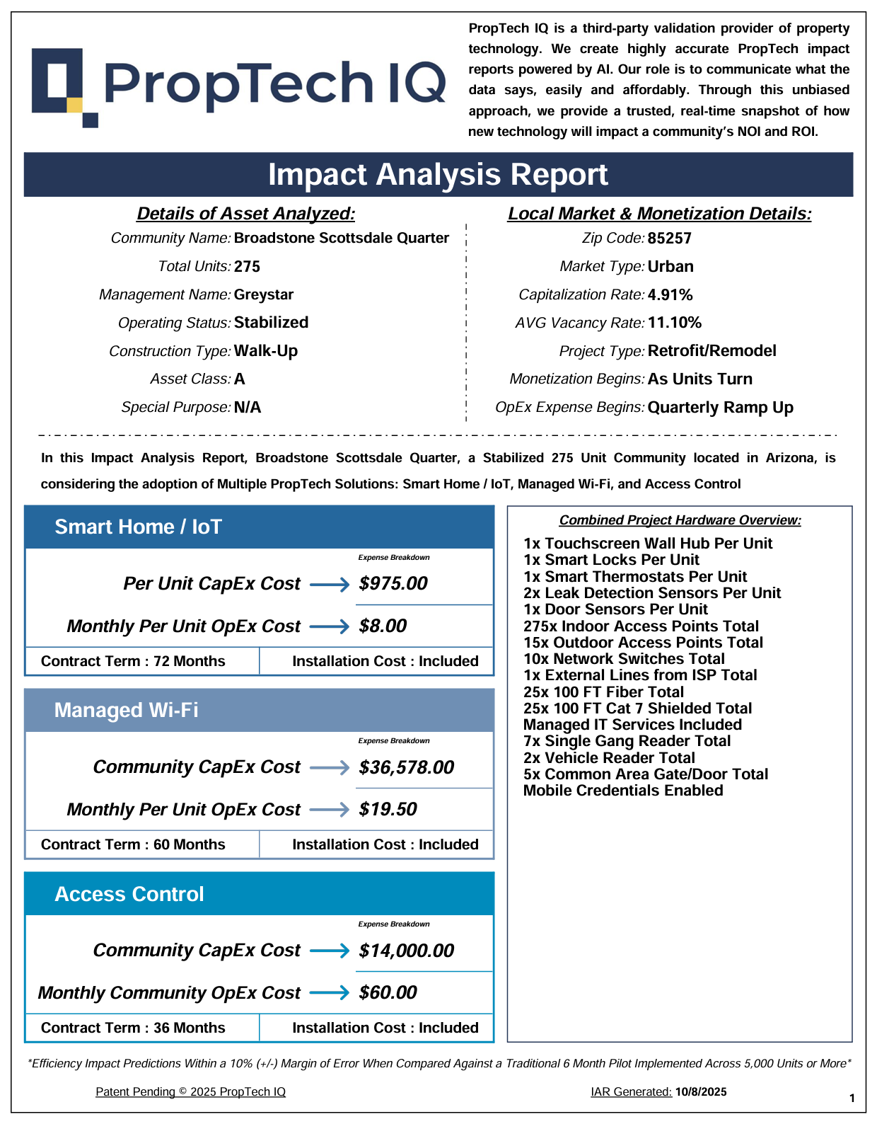 PropTech IQ Sample Report Page 1